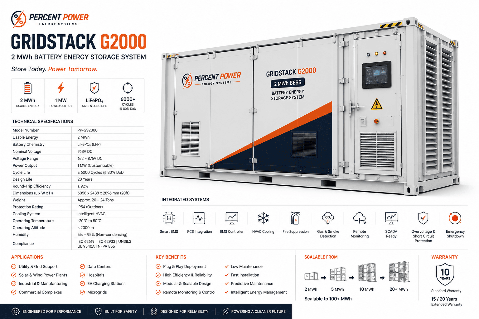 GridStack G2000 energy storage system